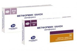 Метформин Канон